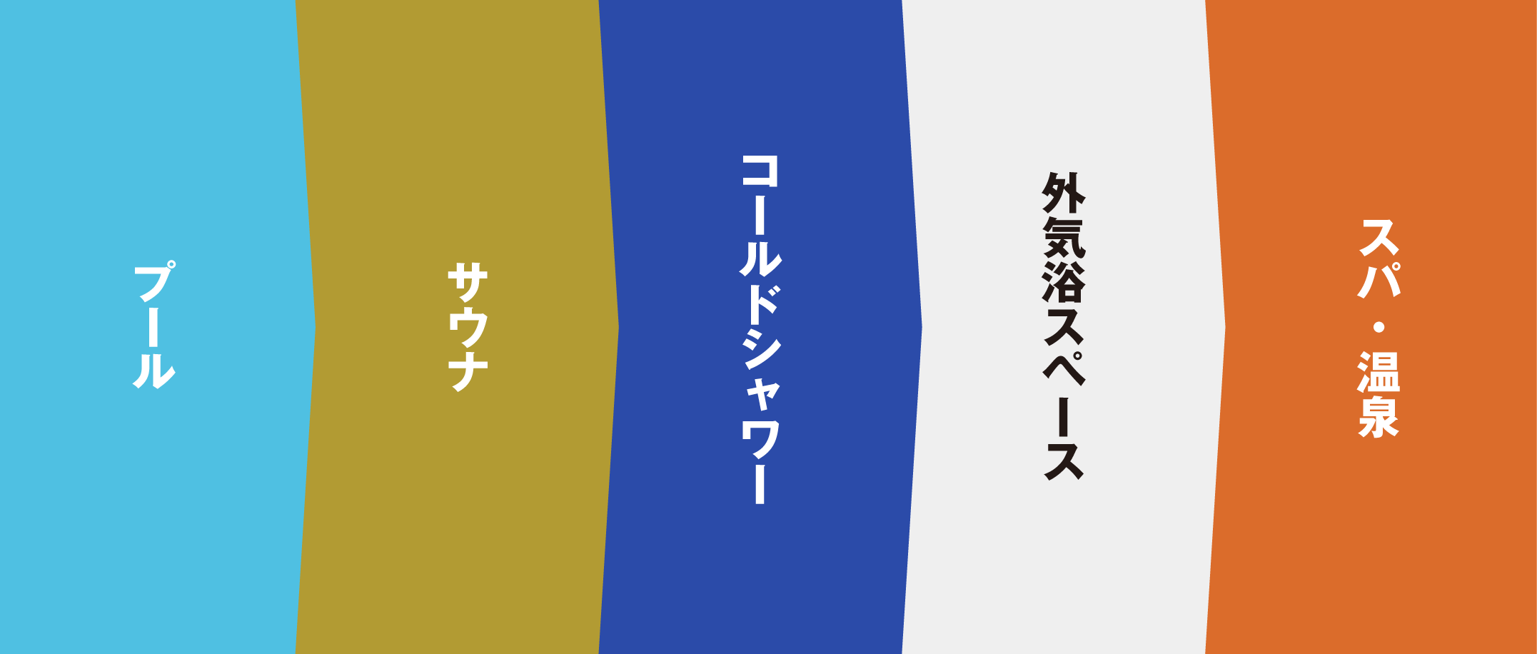 スパエリア満喫コースプログラム